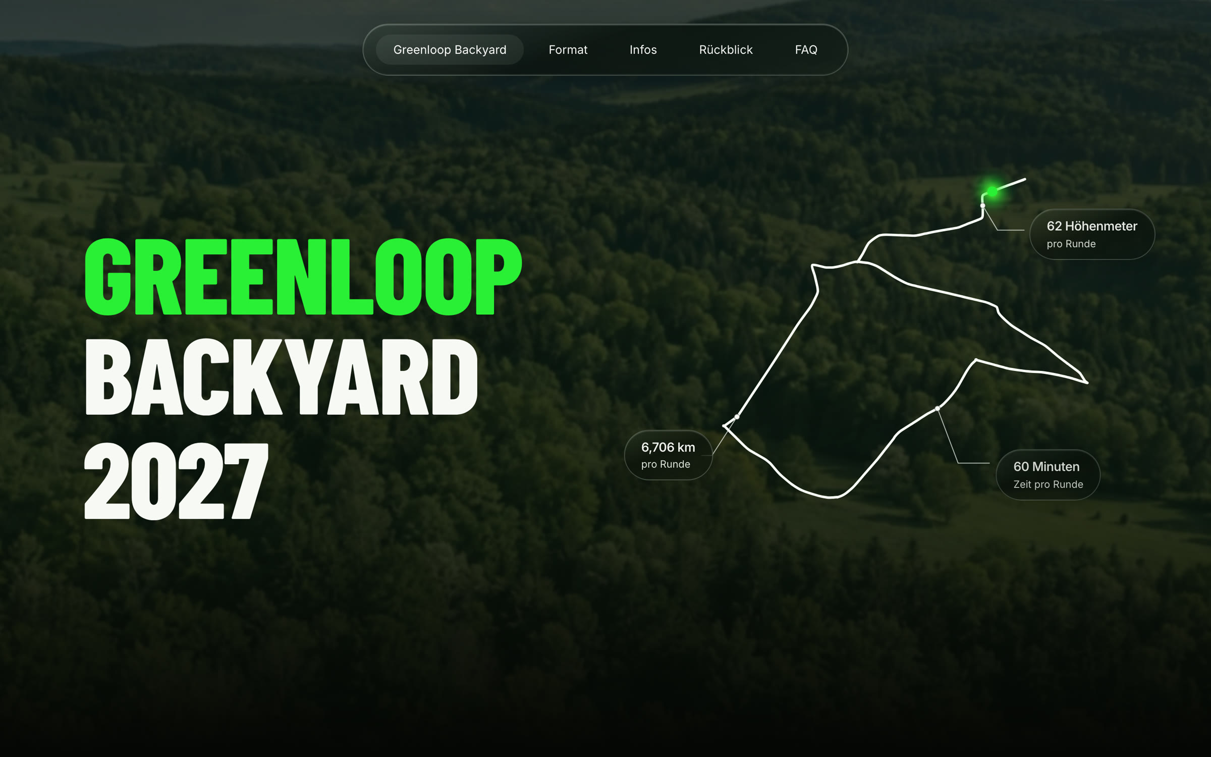 Greenloop Backyard pitch site on a laptop: GREENLOOP BACKYARD 2027 beside a white route line